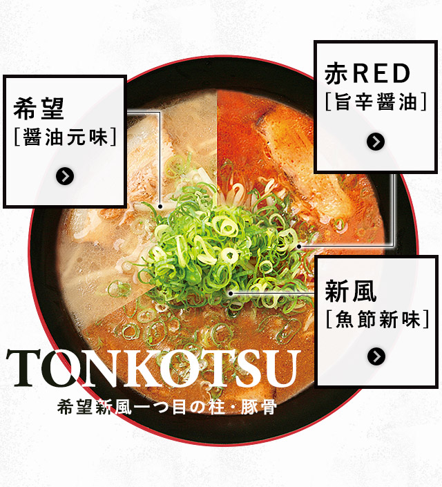 TONKOTSU